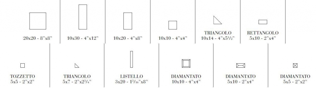 Pitrizza Tile Size Chart